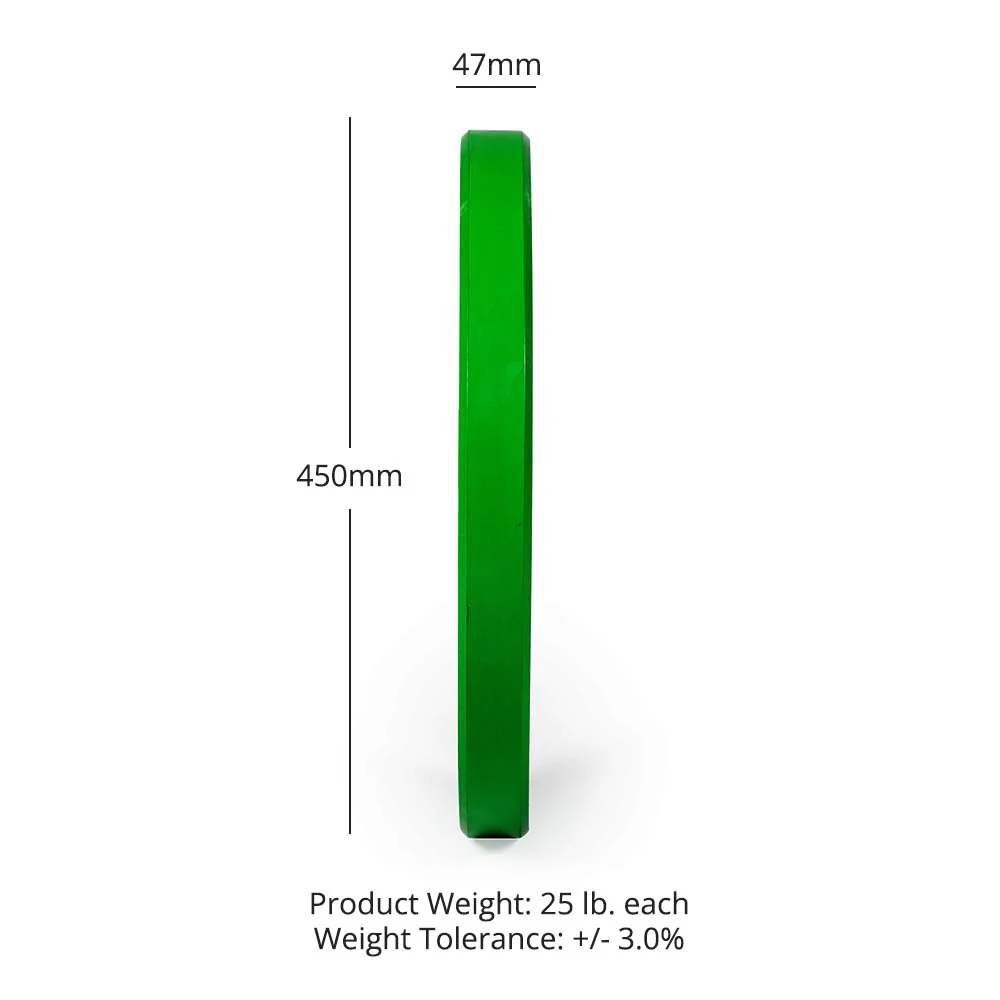 Scratch and Dent, 25 LB Pair Economy Color Bumper Plates - Image 8