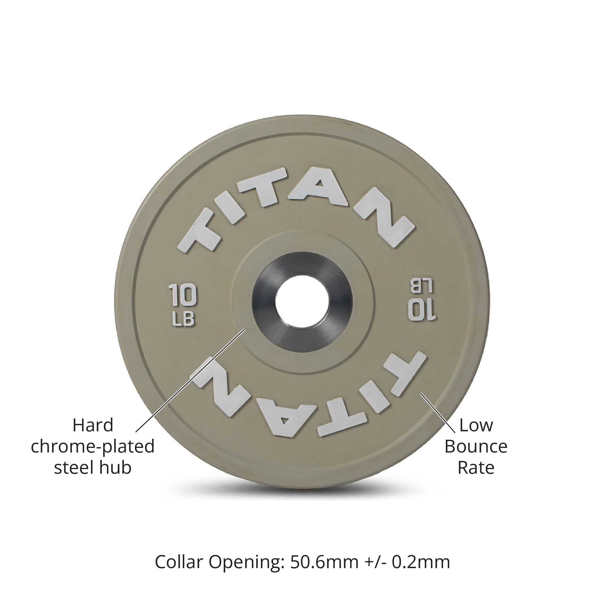 Scratch and Dent - 10 LB Pair Elite Color Competition Plates - FINAL SALE - Image 2