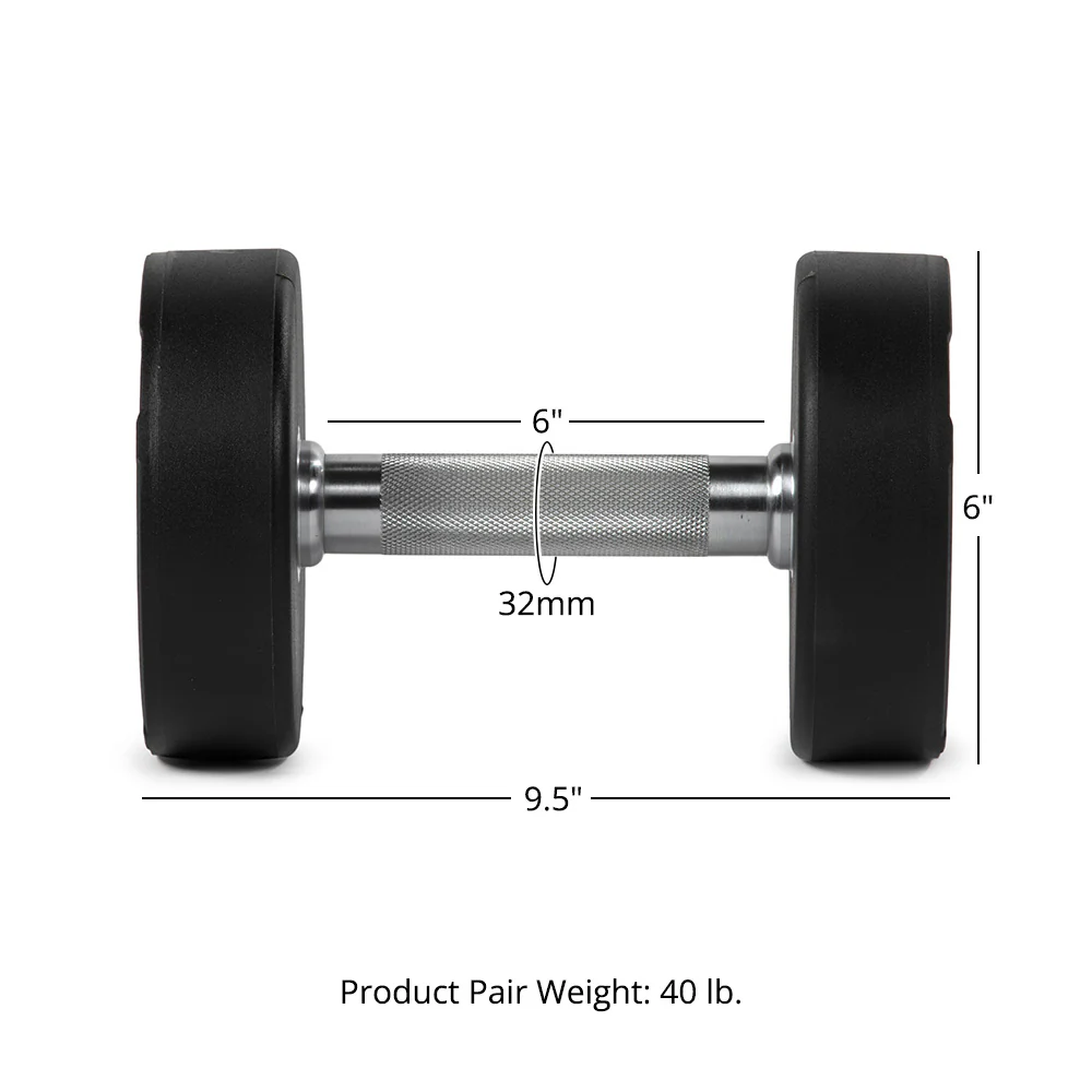 Scratch and Dent, 20 LB Pair Round Urethane Dumbbells - Image 8