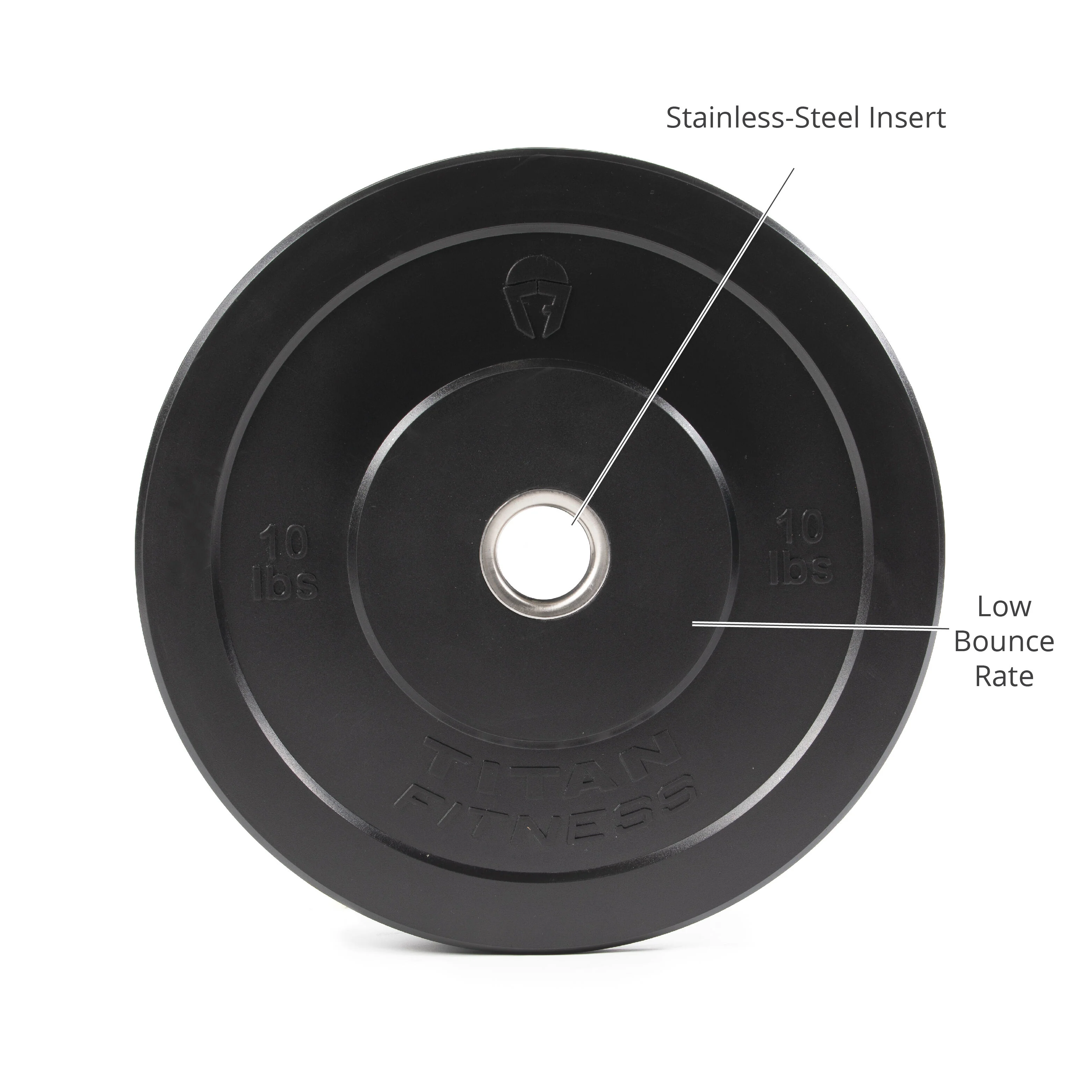 Scratch and Dent - Olympic Rubber Bumper Plates | Black | 10 LB Pair - FINAL SALE - Image 2