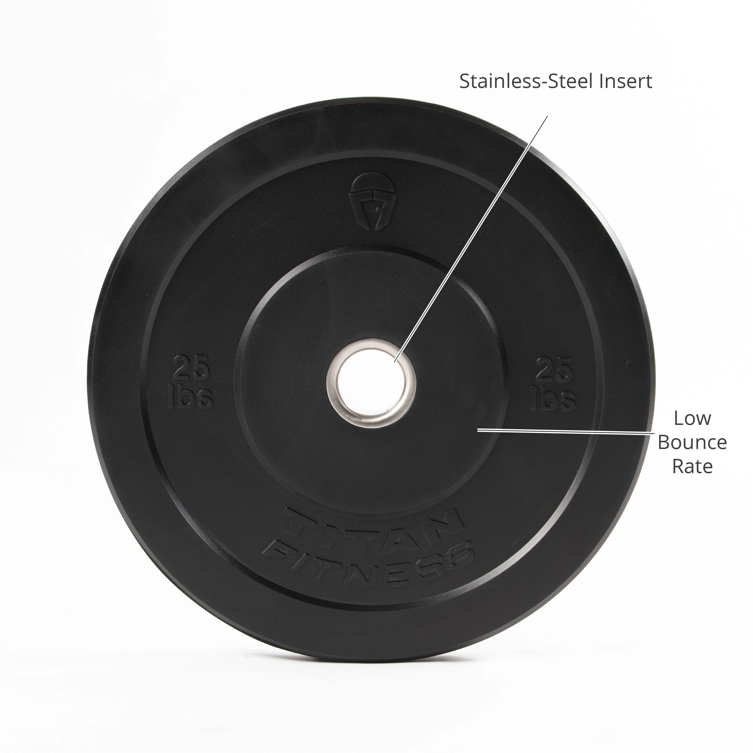 Scratch and Dent - Olympic Rubber Bumper Plates | Black | 25 LB Pair - FINAL SALE - Image 2