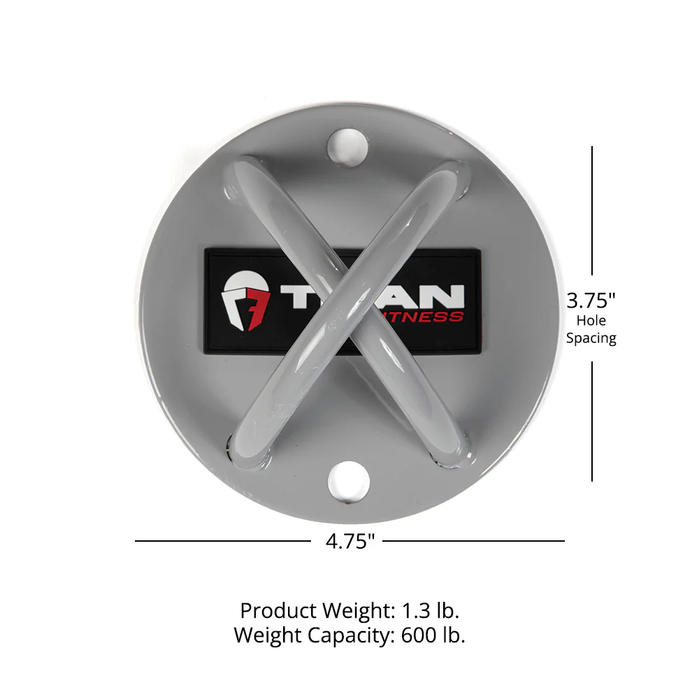 Scratch and Dent - Wall / Ceiling X Mount Anchor - FINAL SALE - Image 5